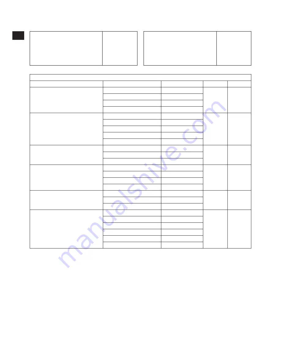 Electrolux ESB7300S Instruction Book Download Page 42