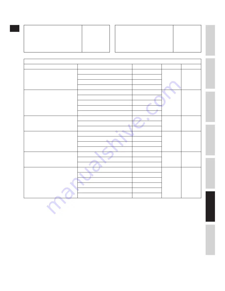 Electrolux ESB7300S Instruction Book Download Page 81