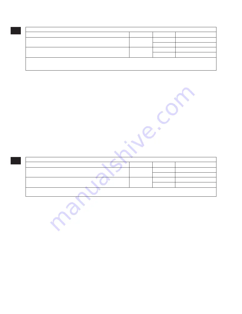 Electrolux ESC7400 Instruction Book Download Page 60