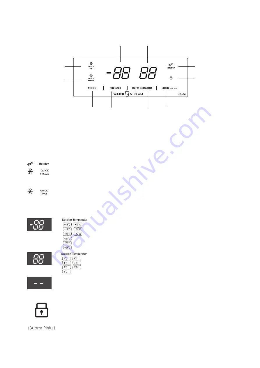 Electrolux ESE5401A-BID User Manual Download Page 23