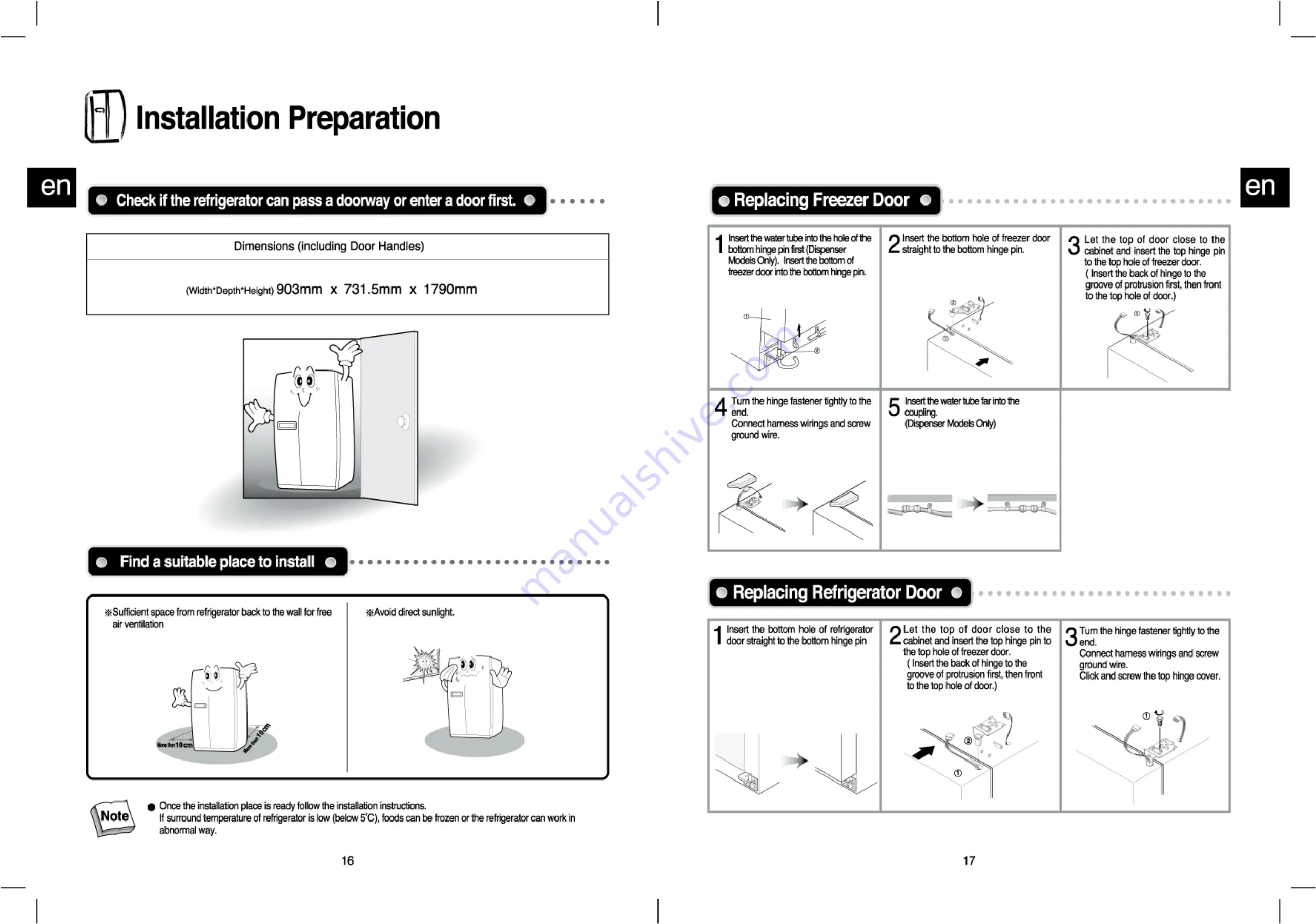 Electrolux ESE5608 User Manual Download Page 10