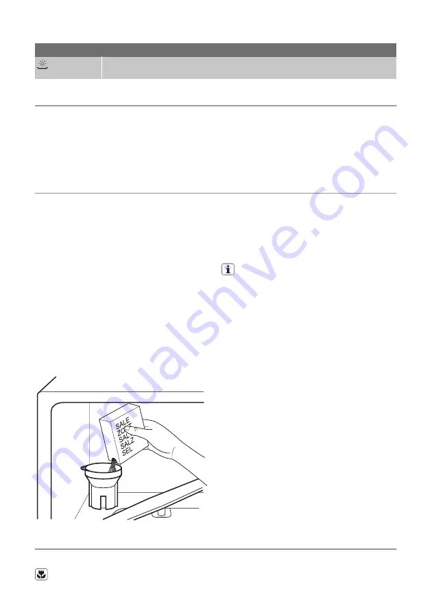 Electrolux ESF 2200 DW User Manual Download Page 6