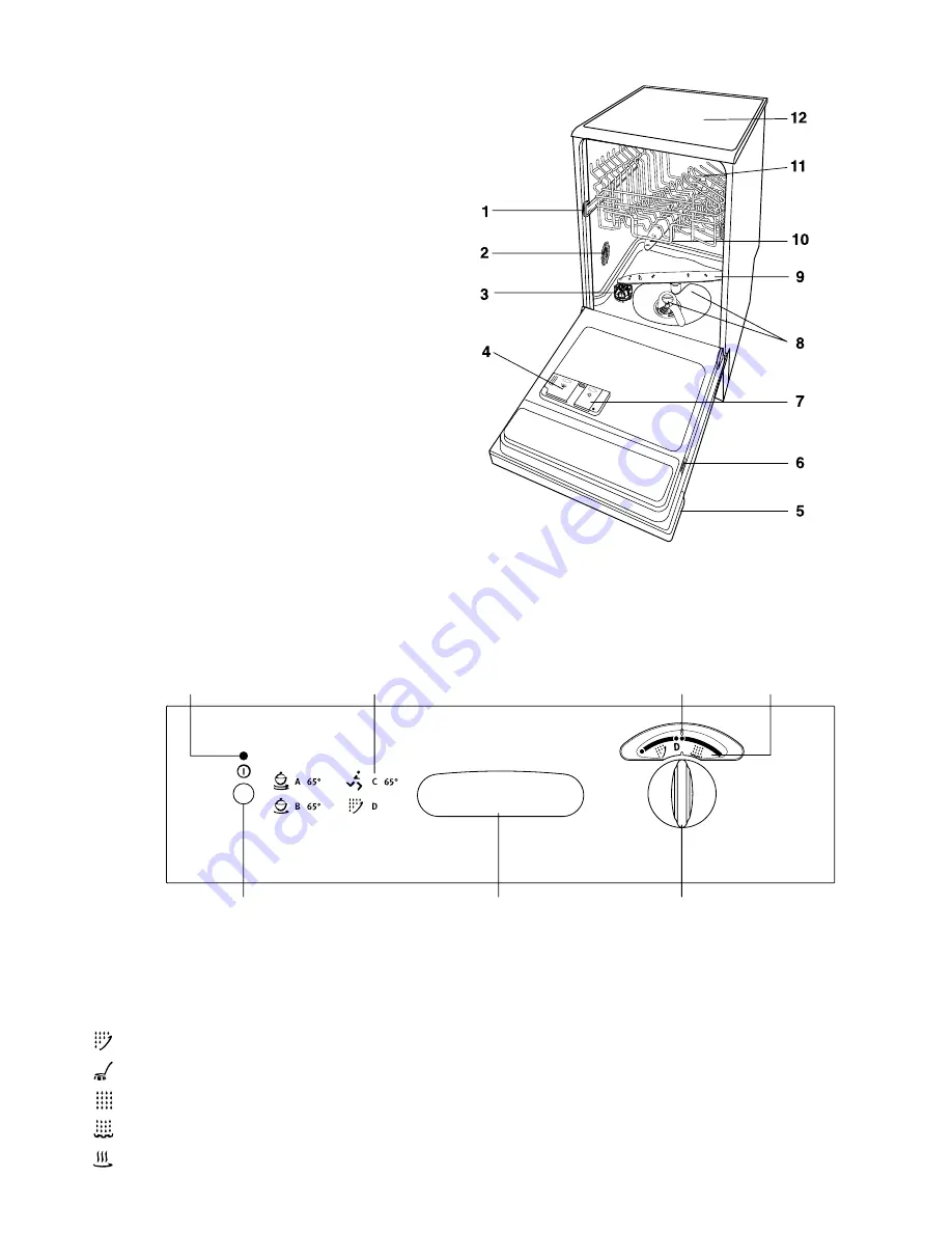 Electrolux ESF 4101 Скачать руководство пользователя страница 6