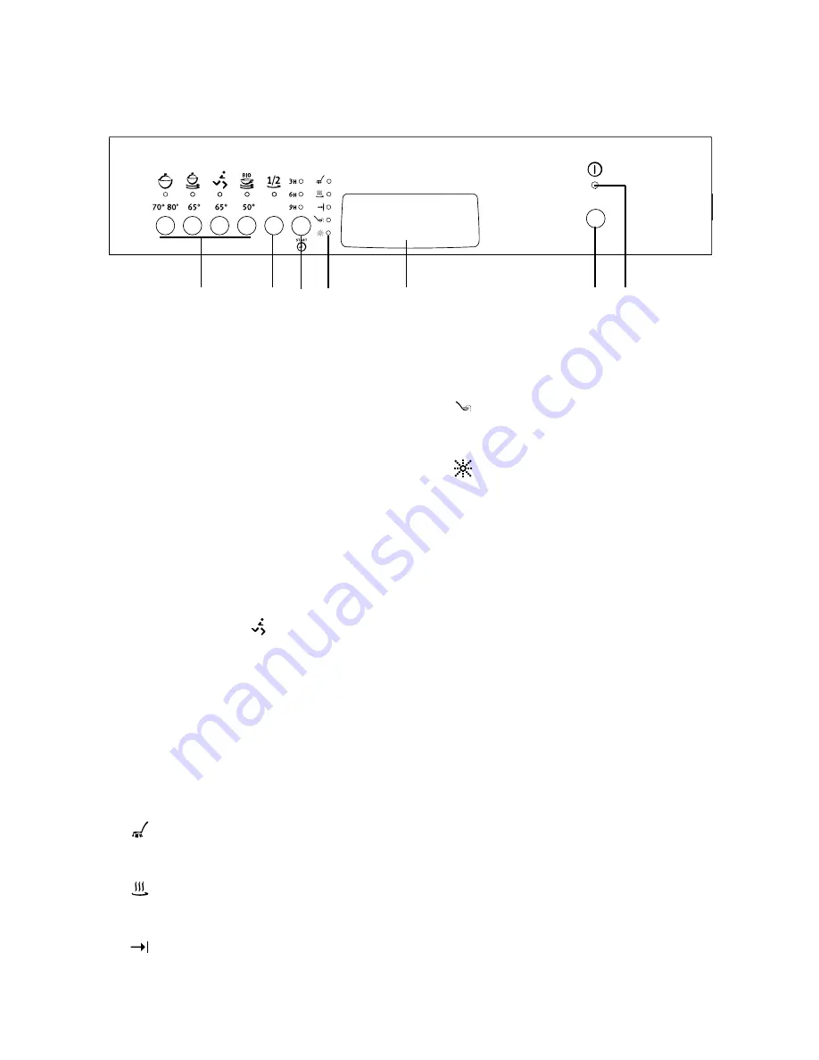 Electrolux ESF 4130 Скачать руководство пользователя страница 5