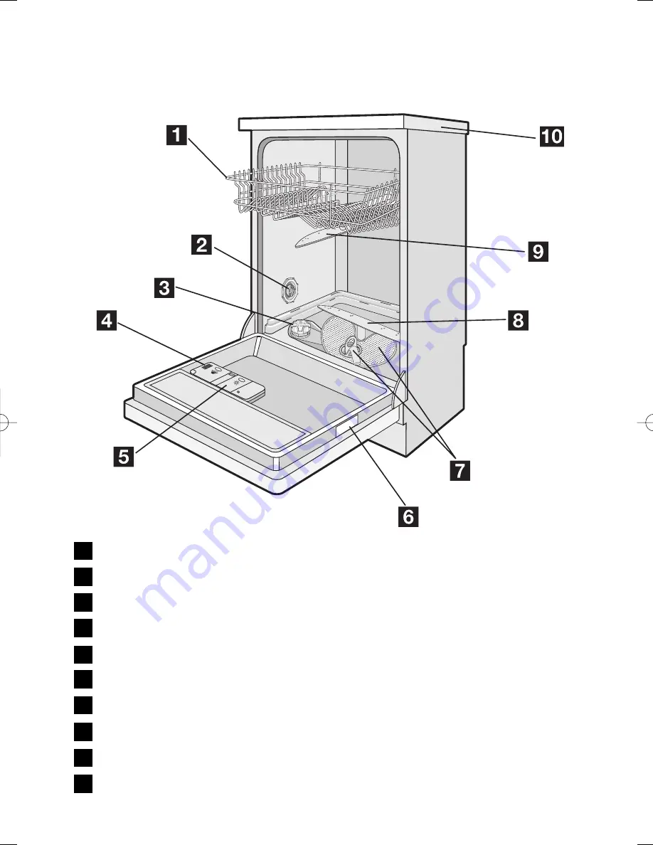 Electrolux ESF 45010 User Manual Download Page 7