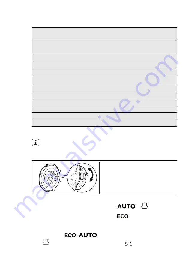 Electrolux ESF 4510ROW User Manual Download Page 10