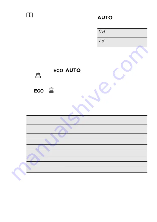 Electrolux ESF 4510ROW Скачать руководство пользователя страница 17