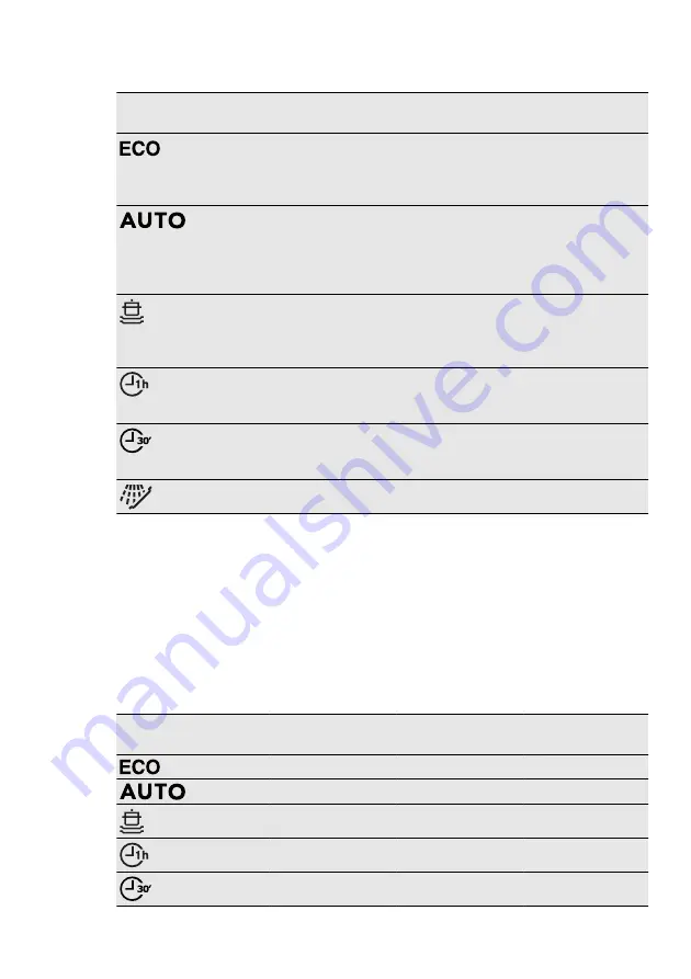 Electrolux ESF 4510ROW User Manual Download Page 24