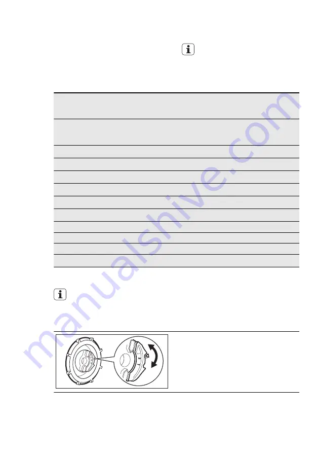 Electrolux ESF 4510ROW User Manual Download Page 43