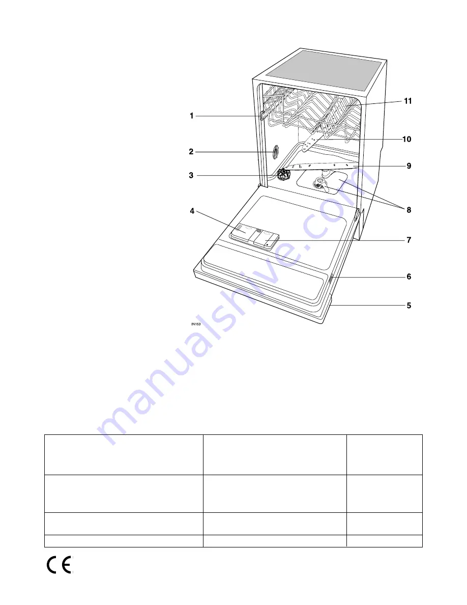 Electrolux ESF 6125 Use & Care Manual Download Page 4