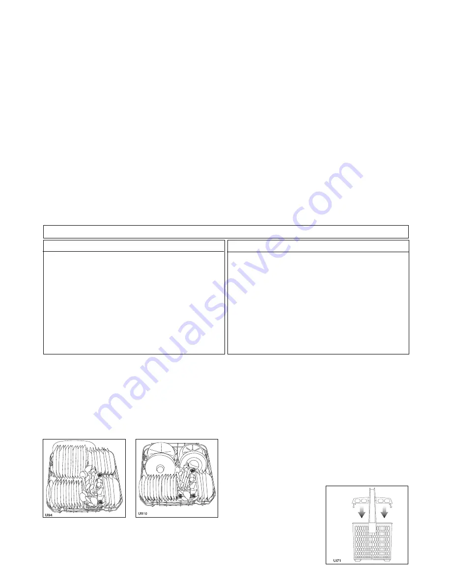 Electrolux ESF 6125 Use & Care Manual Download Page 8