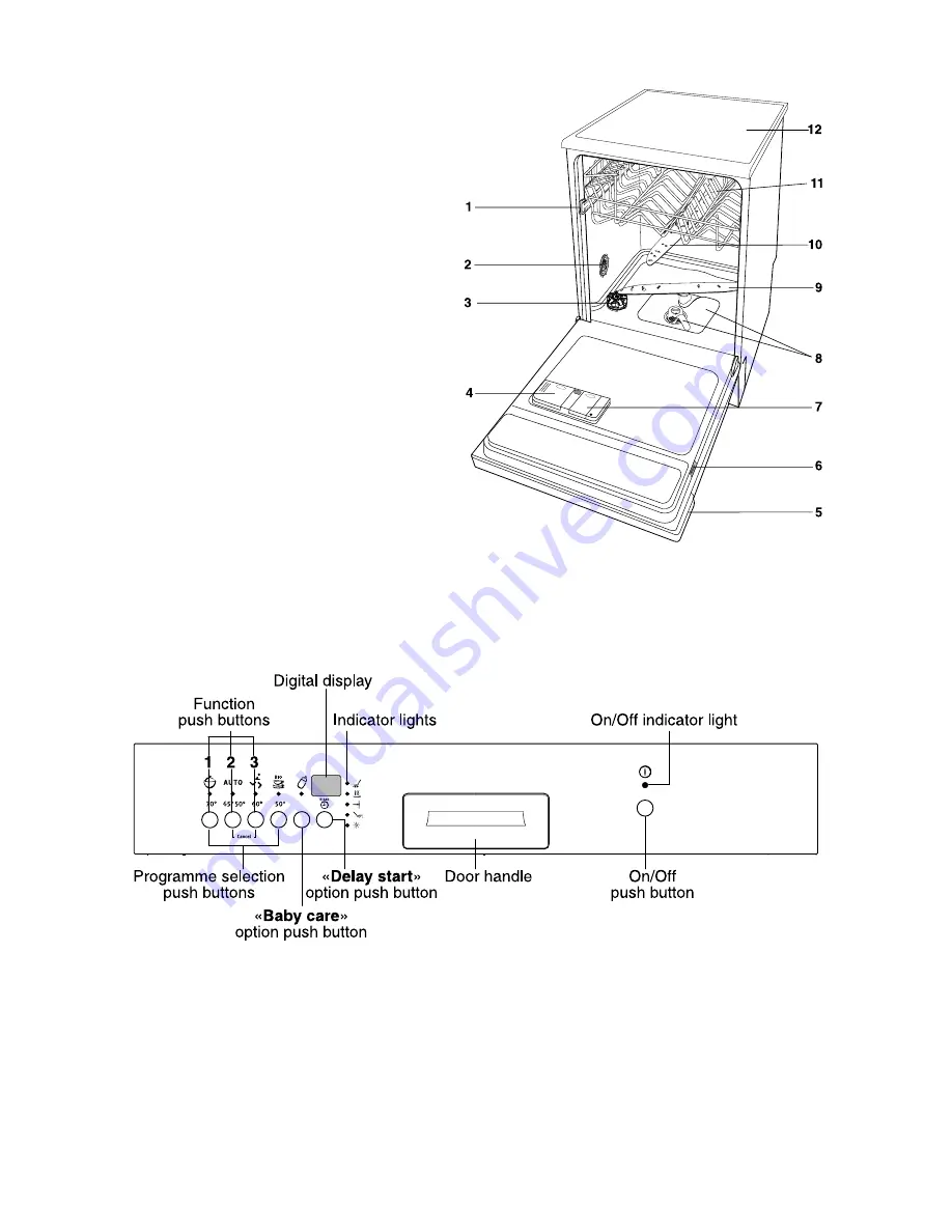 Electrolux ESF 6152 Instruction Book Download Page 6