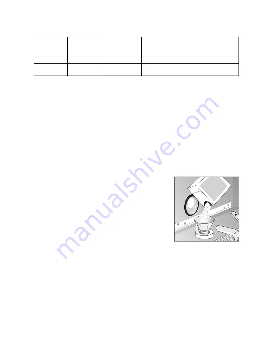 Electrolux ESF 6241 User Instructions Download Page 12