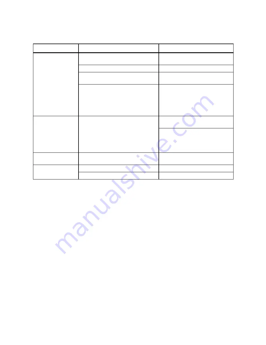 Electrolux ESF 6260 User Instructions Download Page 29