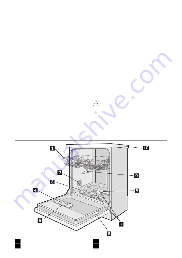 Electrolux ESF 63020 Скачать руководство пользователя страница 36