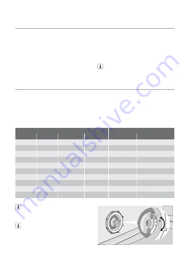 Electrolux ESF 63020 Скачать руководство пользователя страница 73