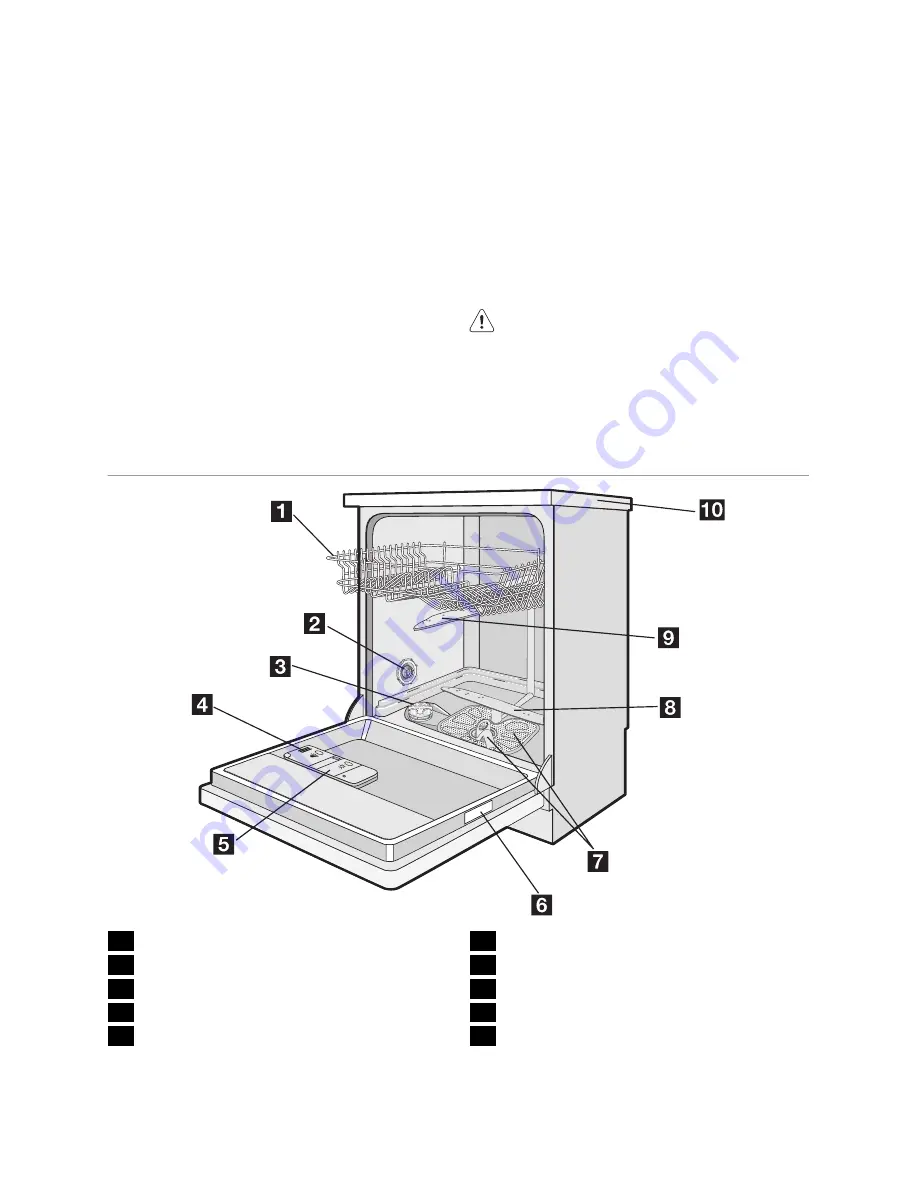 Electrolux ESF 63021 Скачать руководство пользователя страница 3