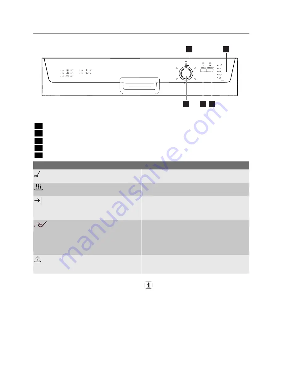 Electrolux ESF 63021 Скачать руководство пользователя страница 4