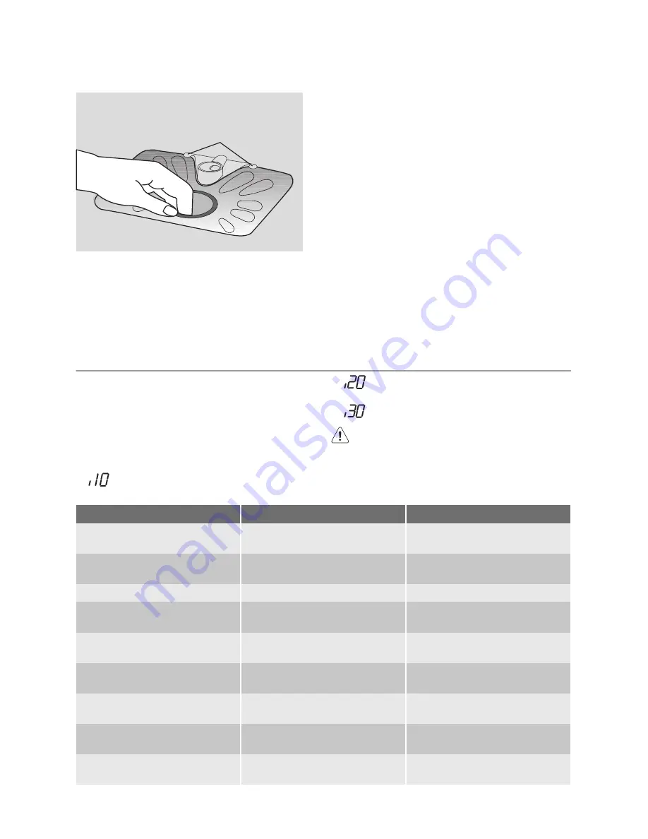 Electrolux ESF 64075 User Manual Download Page 33