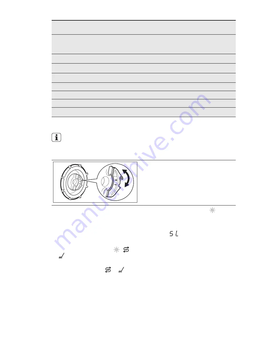 Electrolux ESF 6610ROW User Manual Download Page 11