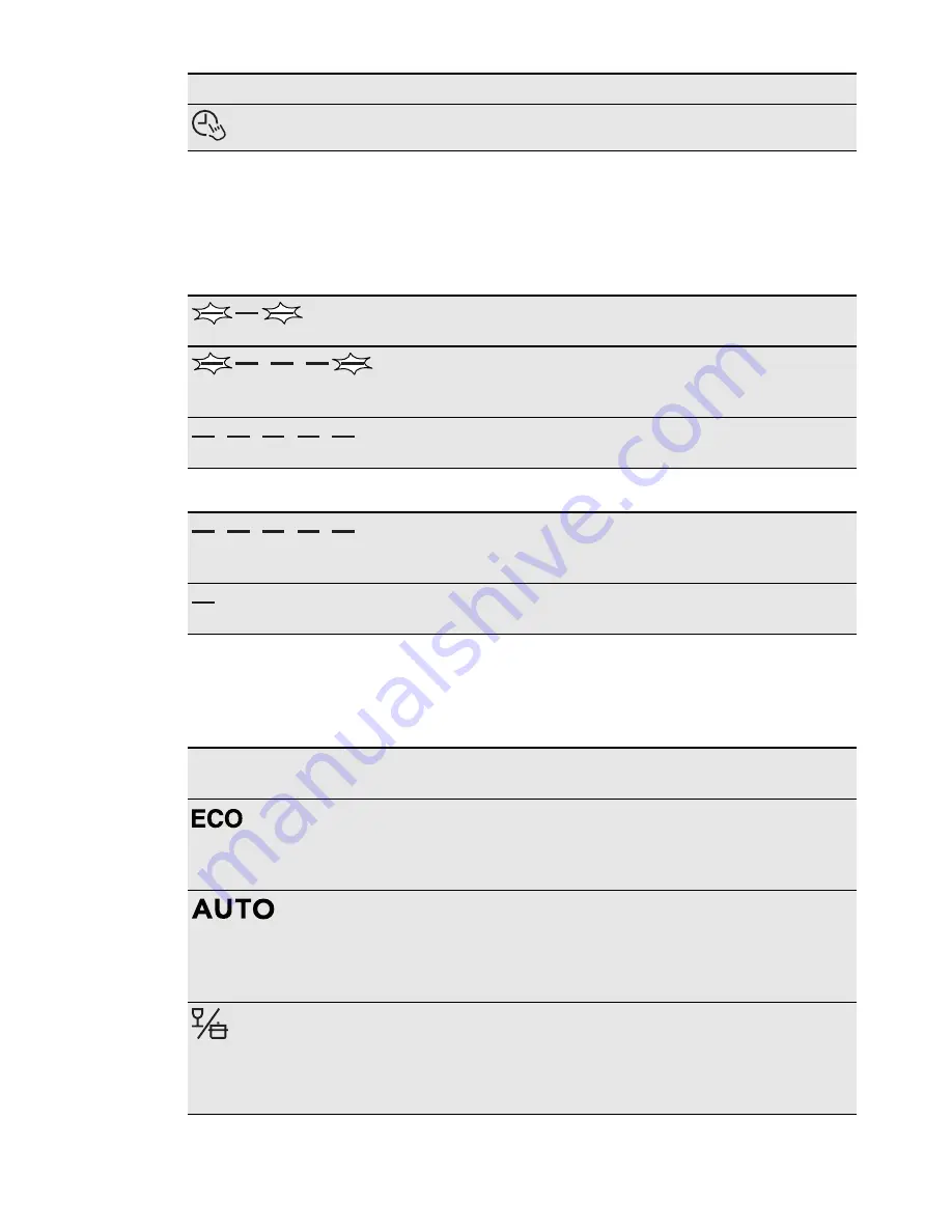 Electrolux ESF 6630ROK User Manual Download Page 7