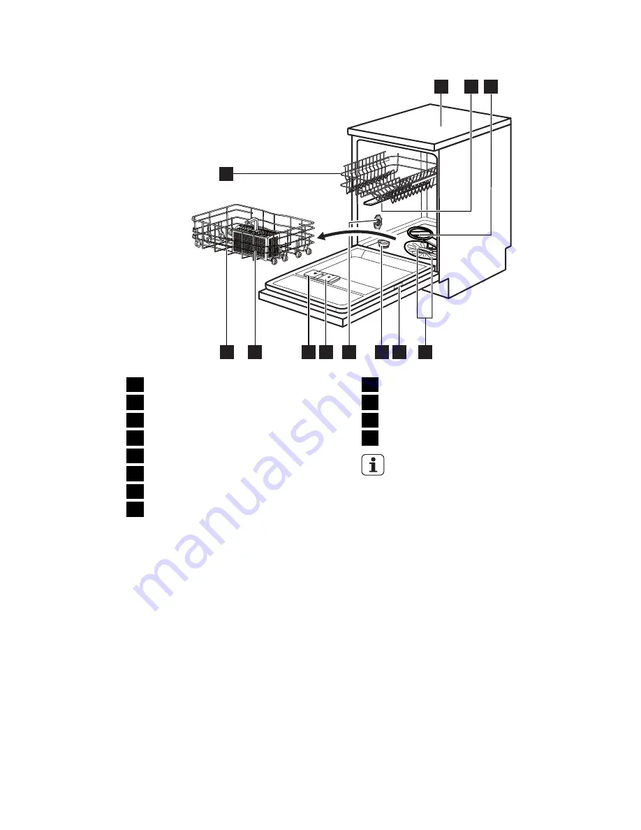 Electrolux ESF 6710ROW Скачать руководство пользователя страница 5