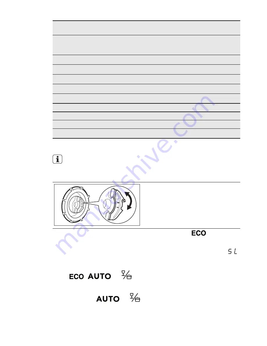 Electrolux ESF 6710ROW User Manual Download Page 11