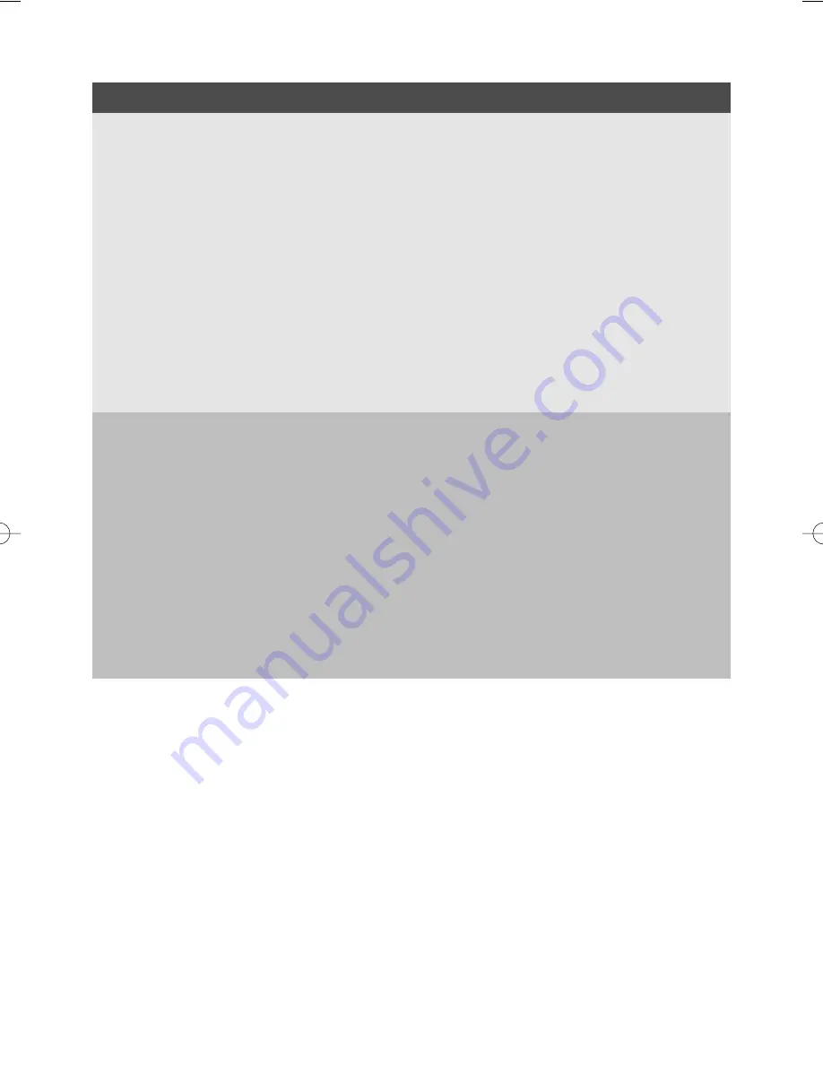 Electrolux ESF 68500 User Manual Download Page 20