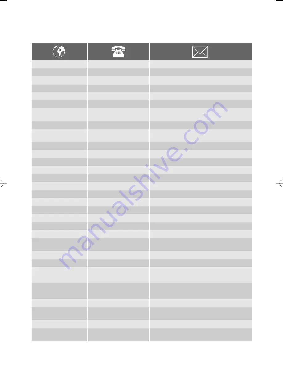 Electrolux ESF 68500 User Manual Download Page 49