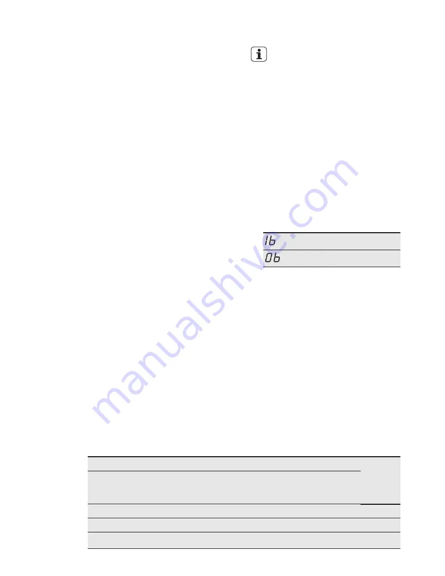 Electrolux ESF2300OH User Manual Download Page 7