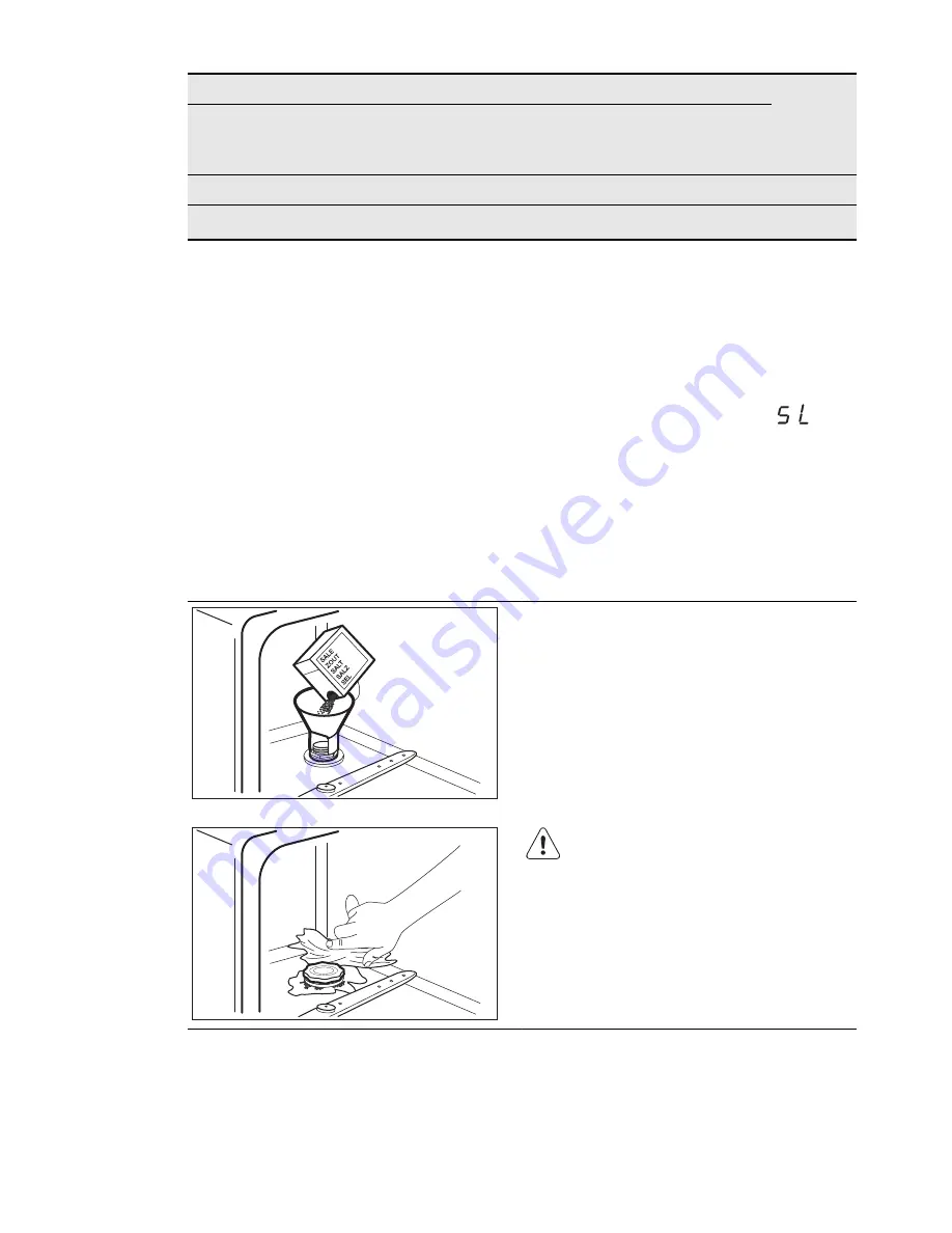 Electrolux ESF2300OH Скачать руководство пользователя страница 8