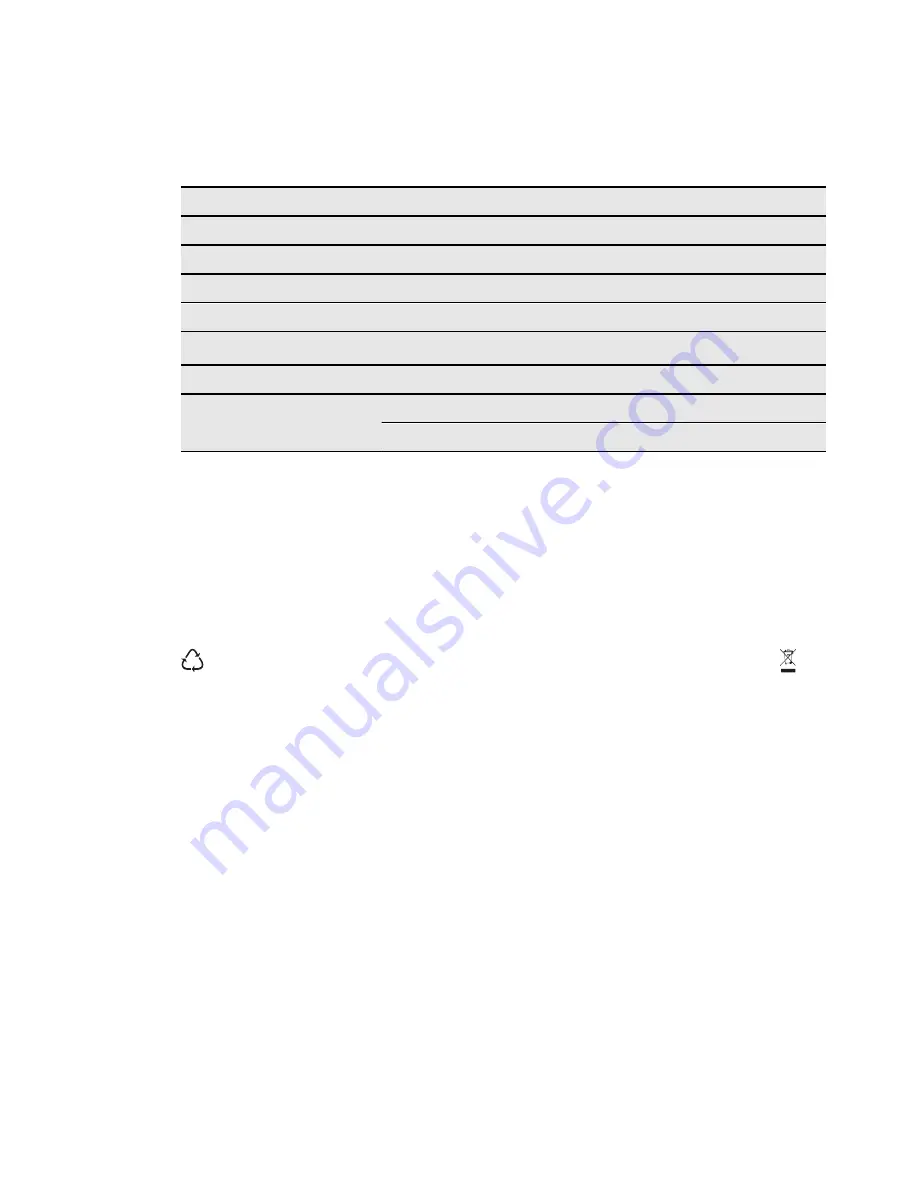 Electrolux ESF2300OH User Manual Download Page 41