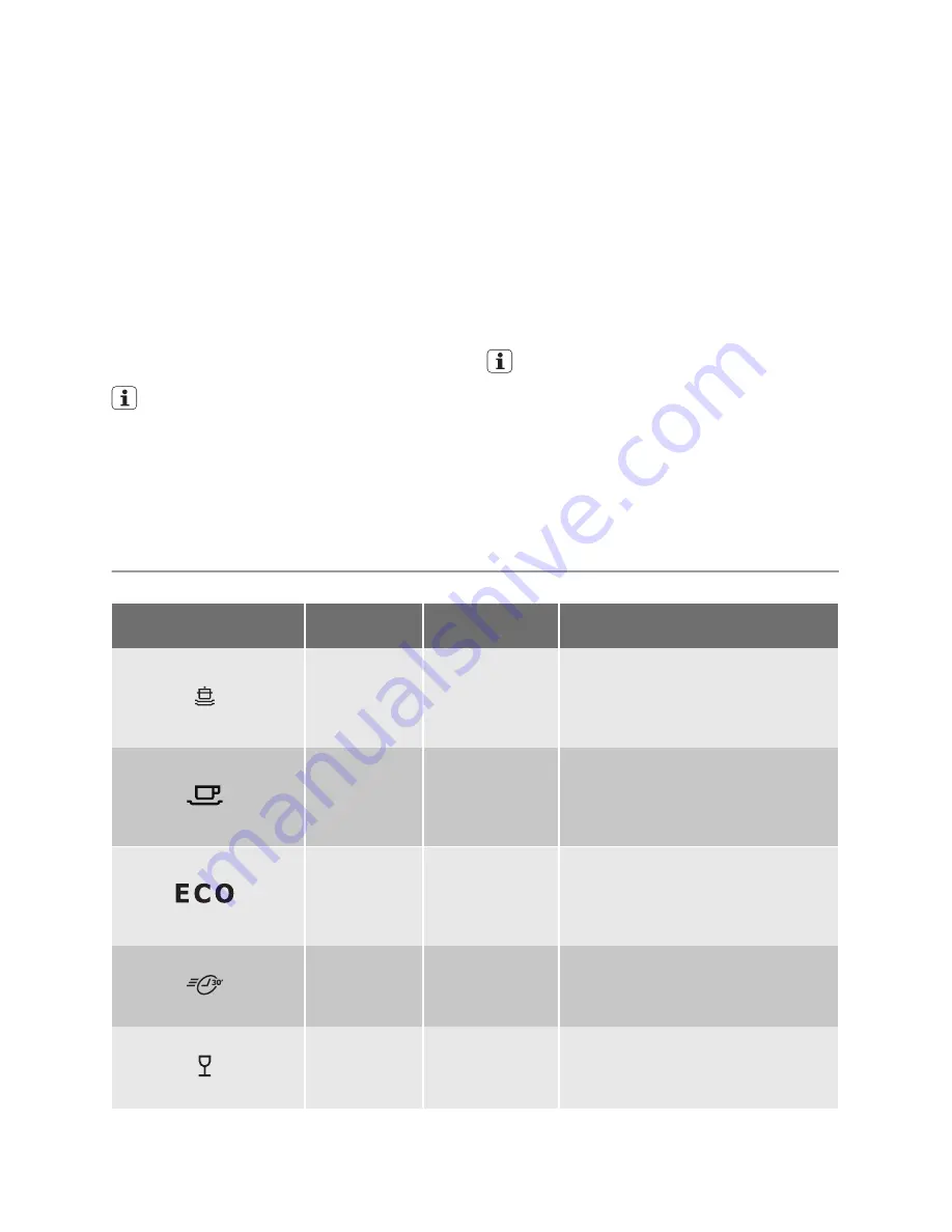 Electrolux ESF2430 User Manual Download Page 9