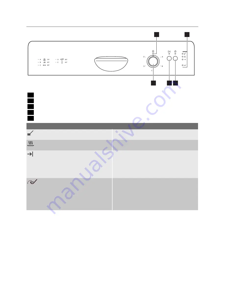 Electrolux ESF2430 User Manual Download Page 20