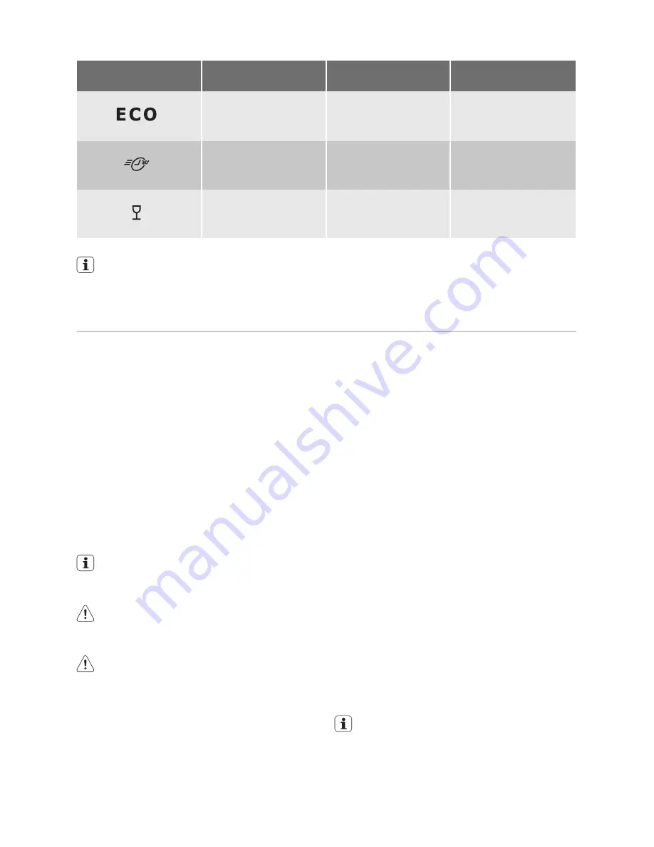 Electrolux ESF2430 User Manual Download Page 76