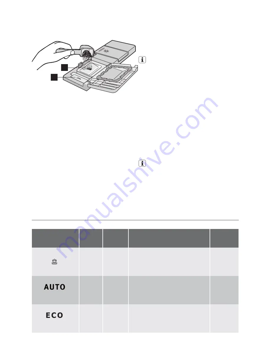 Electrolux ESF2450 User Manual Download Page 9