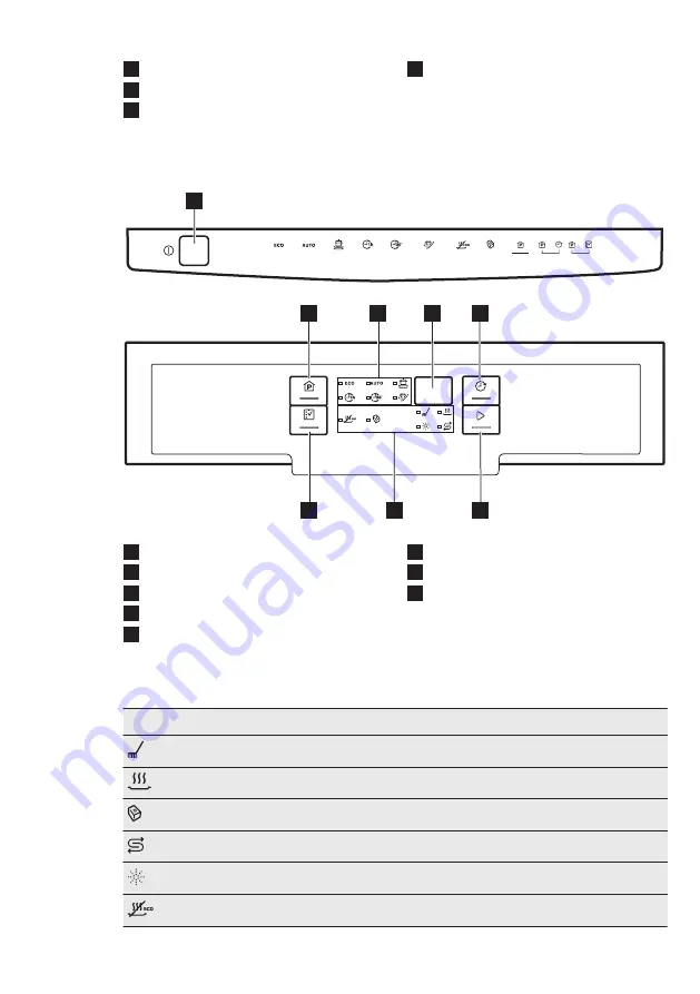 Electrolux ESF4520LOW User Manual Download Page 6