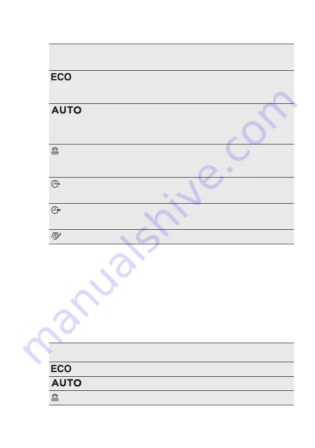 Electrolux ESF4520LOW User Manual Download Page 63