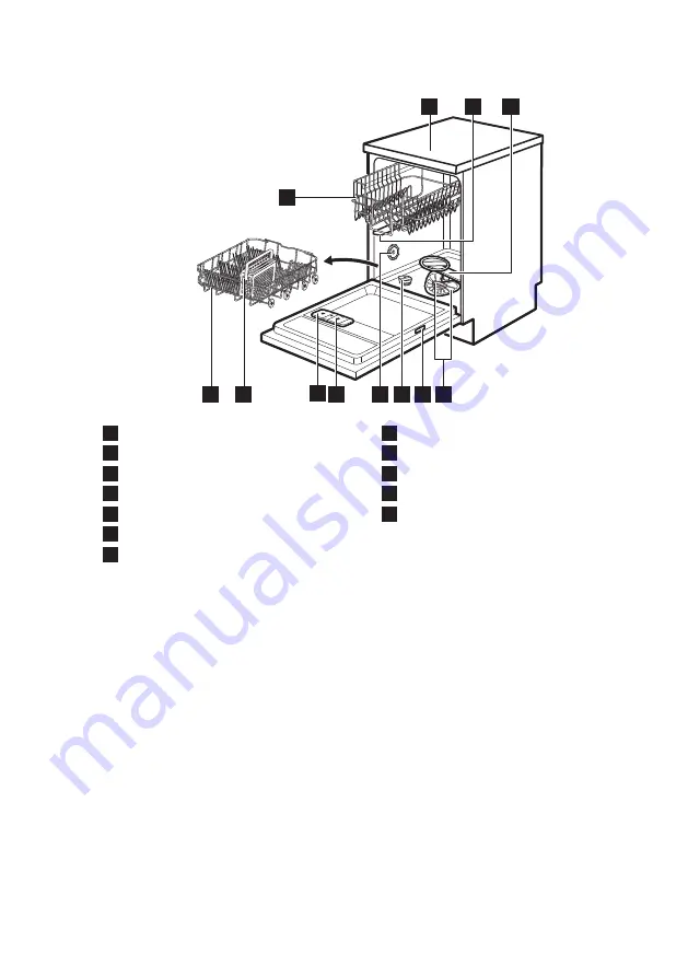 Electrolux ESF4660ROW User Manual Download Page 6