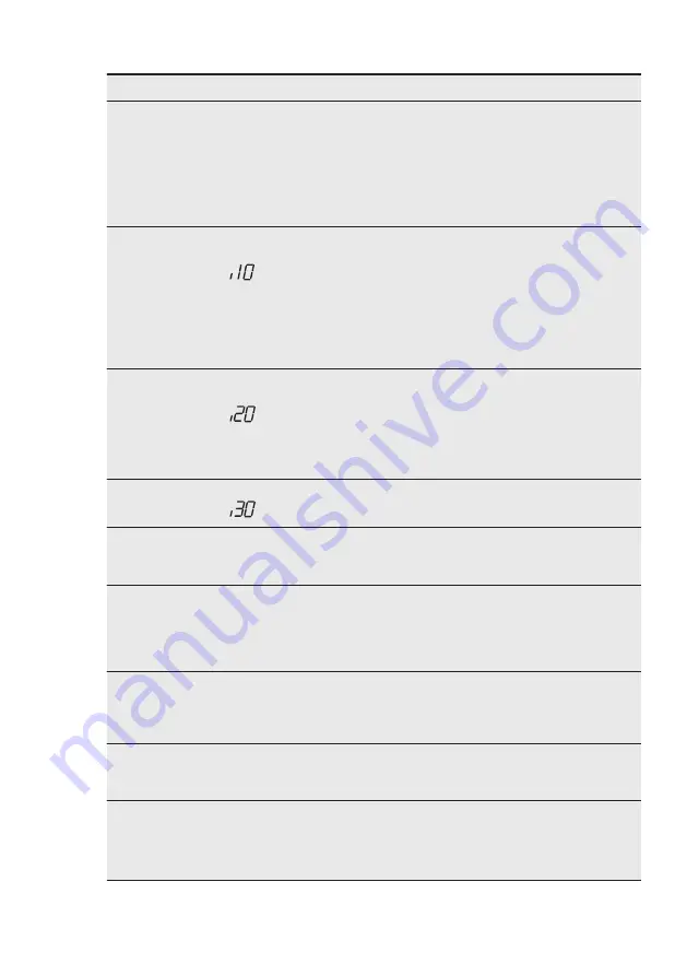 Electrolux ESF4660ROW User Manual Download Page 19