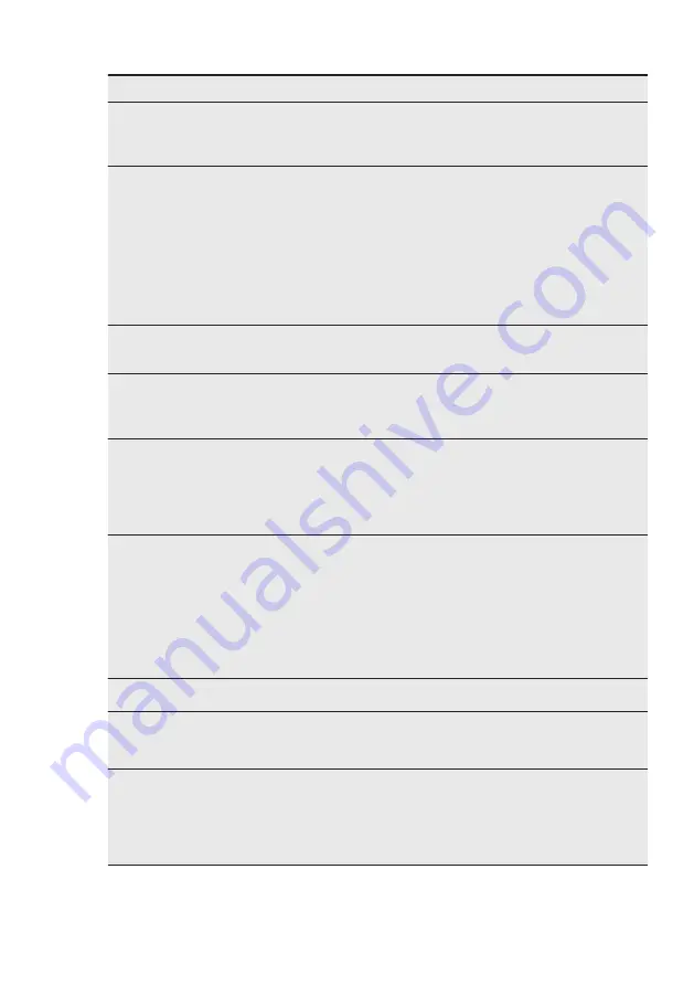 Electrolux ESF4660ROW User Manual Download Page 21