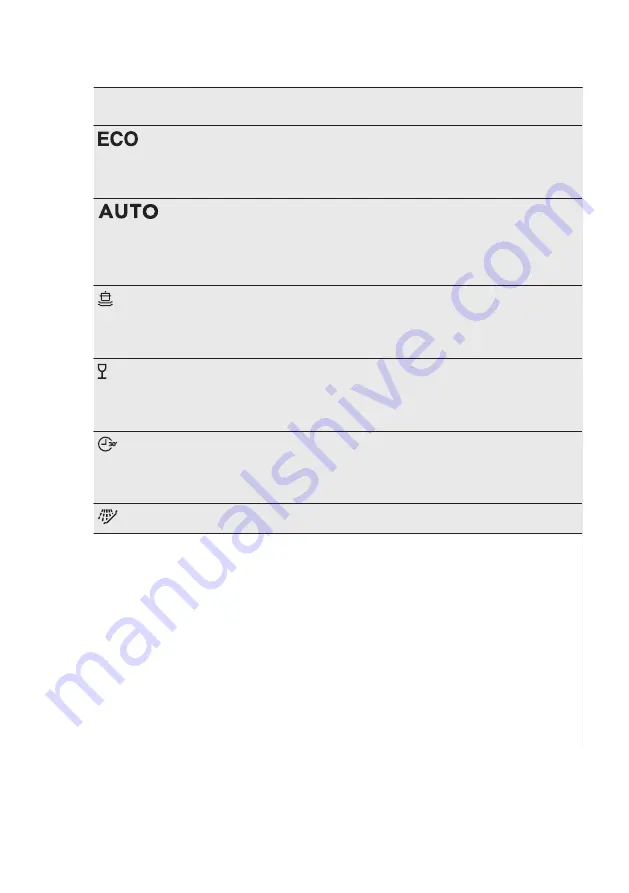 Electrolux ESF4660ROW User Manual Download Page 30