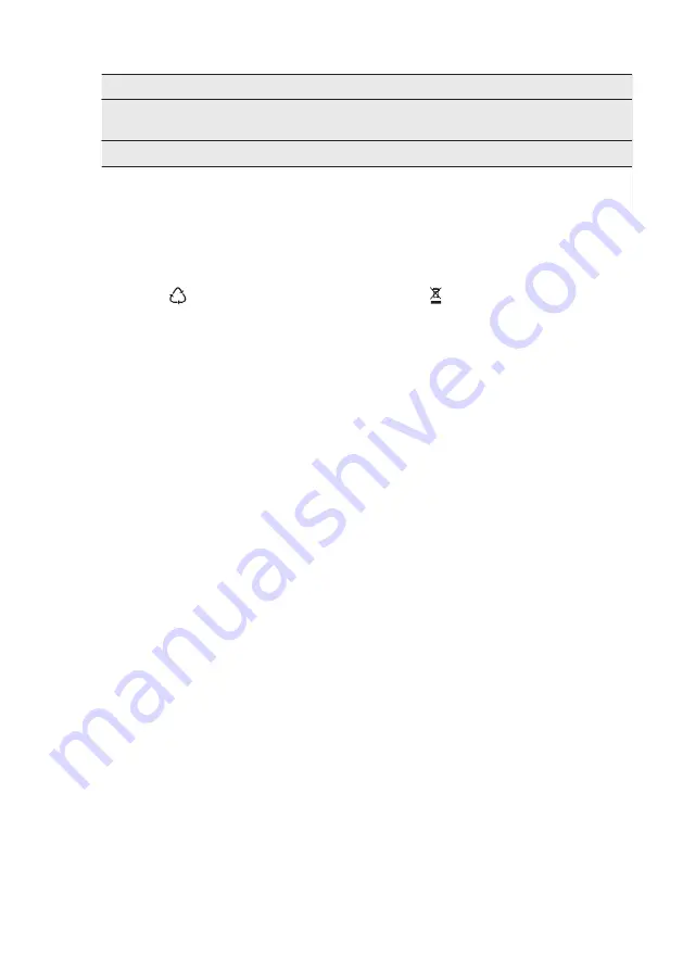 Electrolux ESF4660ROW User Manual Download Page 68