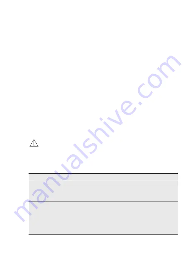 Electrolux ESF5512LOW User Manual Download Page 18