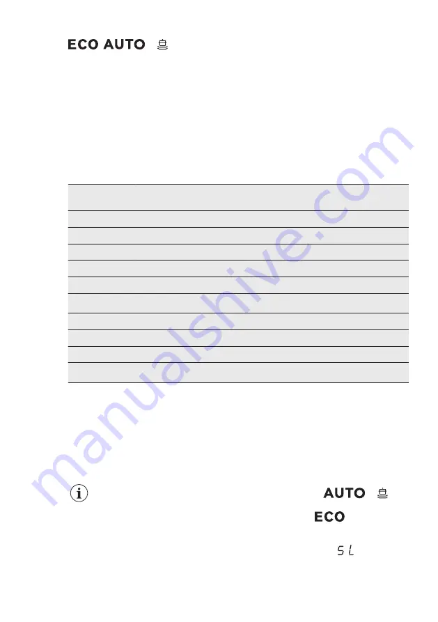 Electrolux ESF5512LOX User Manual Download Page 31