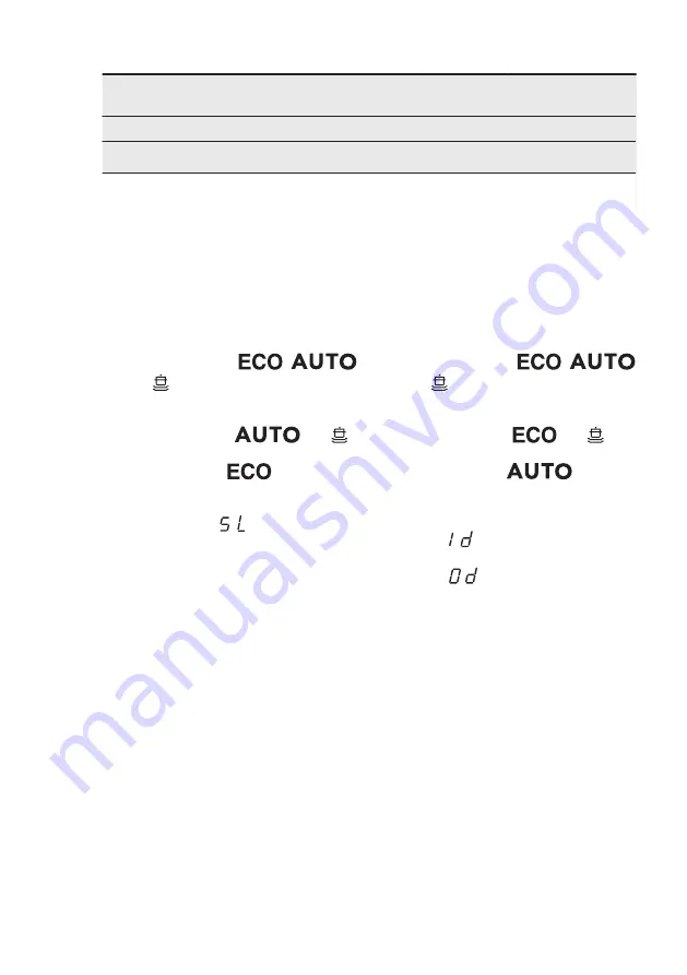 Electrolux ESF5521LOW User Manual Download Page 10