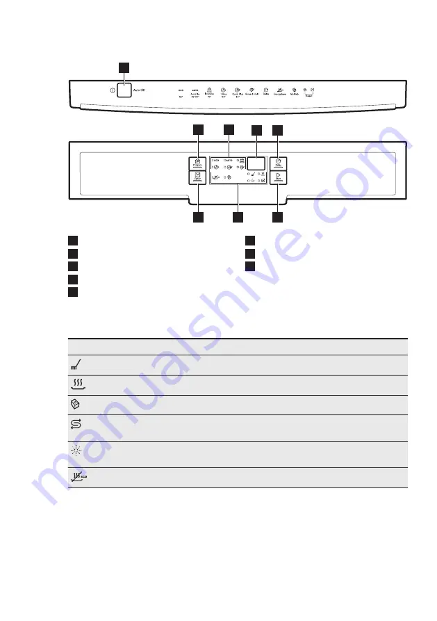 Electrolux ESF5521LOW Скачать руководство пользователя страница 25