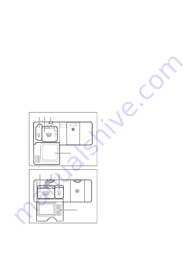 Electrolux ESF5521LOW User Manual Download Page 32