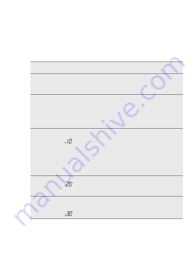 Electrolux ESF5521LOW Скачать руководство пользователя страница 37