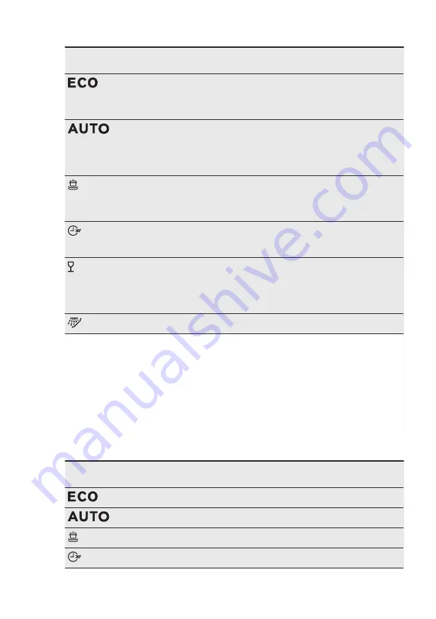 Electrolux ESF5533LOX Скачать руководство пользователя страница 8